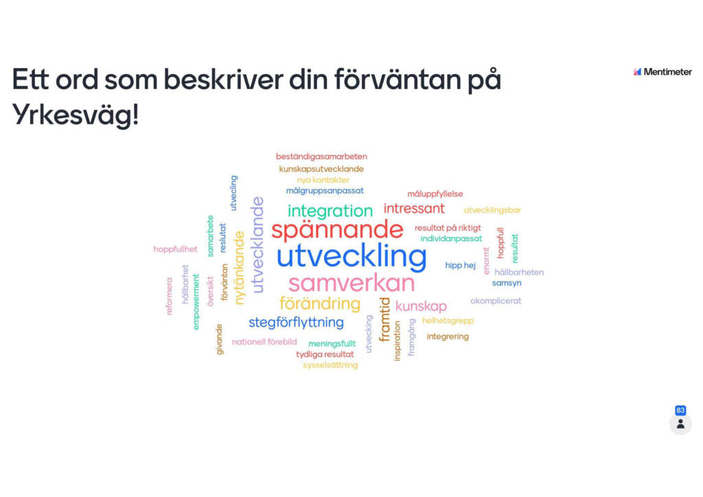 Mentimeter ordmoln med rubriken ett ord som beskriver din förväntan på Yrkesväg. Ord som sticker ut är integration, utveckling, samverkan förändring och stegförflyttning.